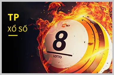 Biểu tượng bảo mật tại AF88